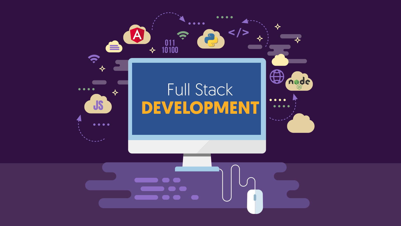 Java Full Stack Development