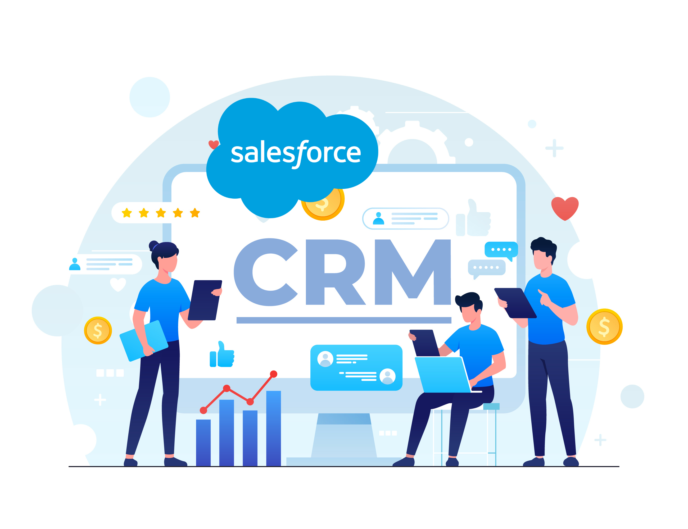 Salesforce: Event Management System